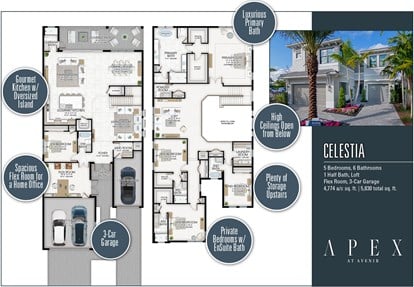 Celestia at APEX at Avenir 1