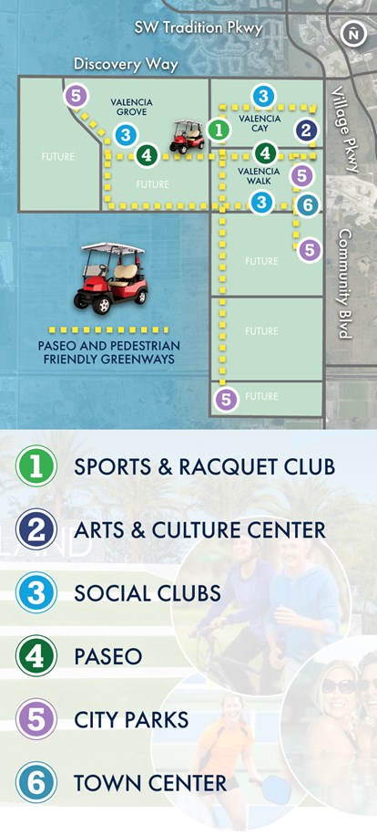 siteplan mobile