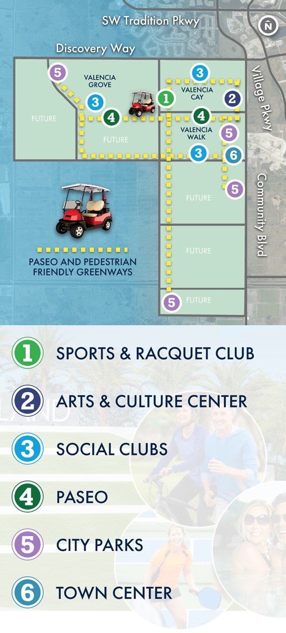 siteplan mobile