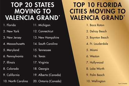 JOIN US IN MAKING VALENCIA GRAND YOUR NEXT HOME