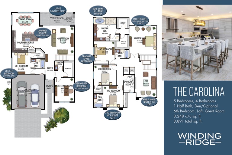 The Carolina Floorplan