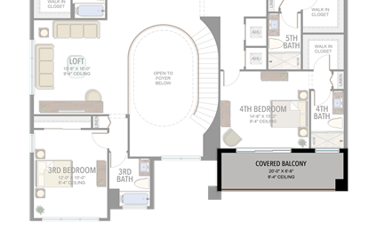 Premium Elevation