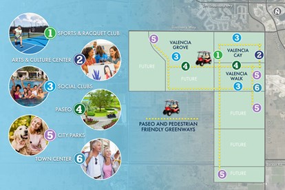 RL siteplan map