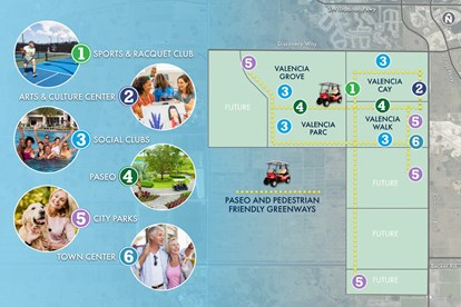 siteplan PARC