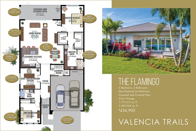 DISCOVER THE FAN FAVORITE FLAMINGO Florida Real Estate